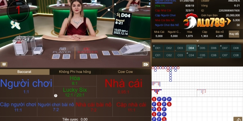 Soi Cầu Bài Baccarat – Mẹo Đọc Cầu Chuẩn Tăng Tỷ Lệ Thắng Tại ALO789 2 Soi cầu bài Baccarat đẳng cấp, cơ hội thắng lớn chờ đón bạn