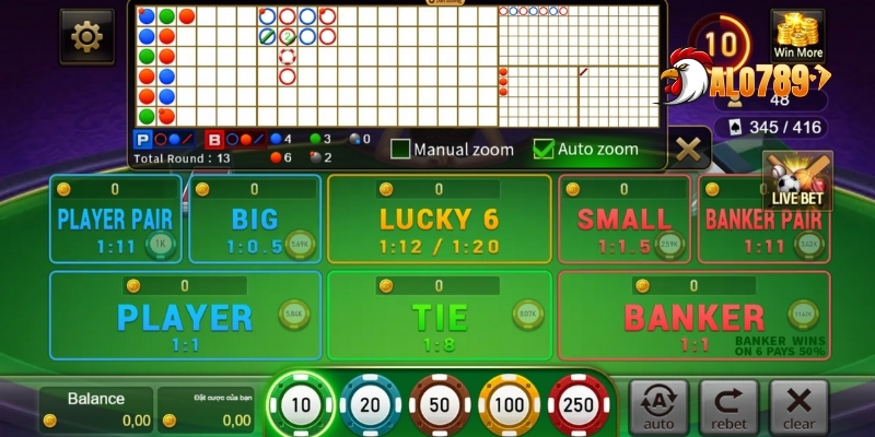 Soi Cầu Bài Baccarat – Mẹo Đọc Cầu Chuẩn Tăng Tỷ Lệ Thắng Tại ALO789 3 Soi cầu bài Baccarat chính xác giúp bạn tối ưu chiến lược cược mỗi ván